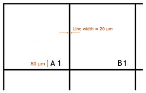 Single grid layout