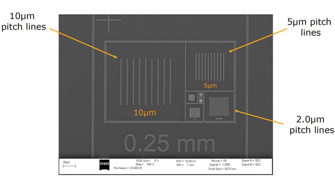 Critical Dimension Standards AISthesis Products